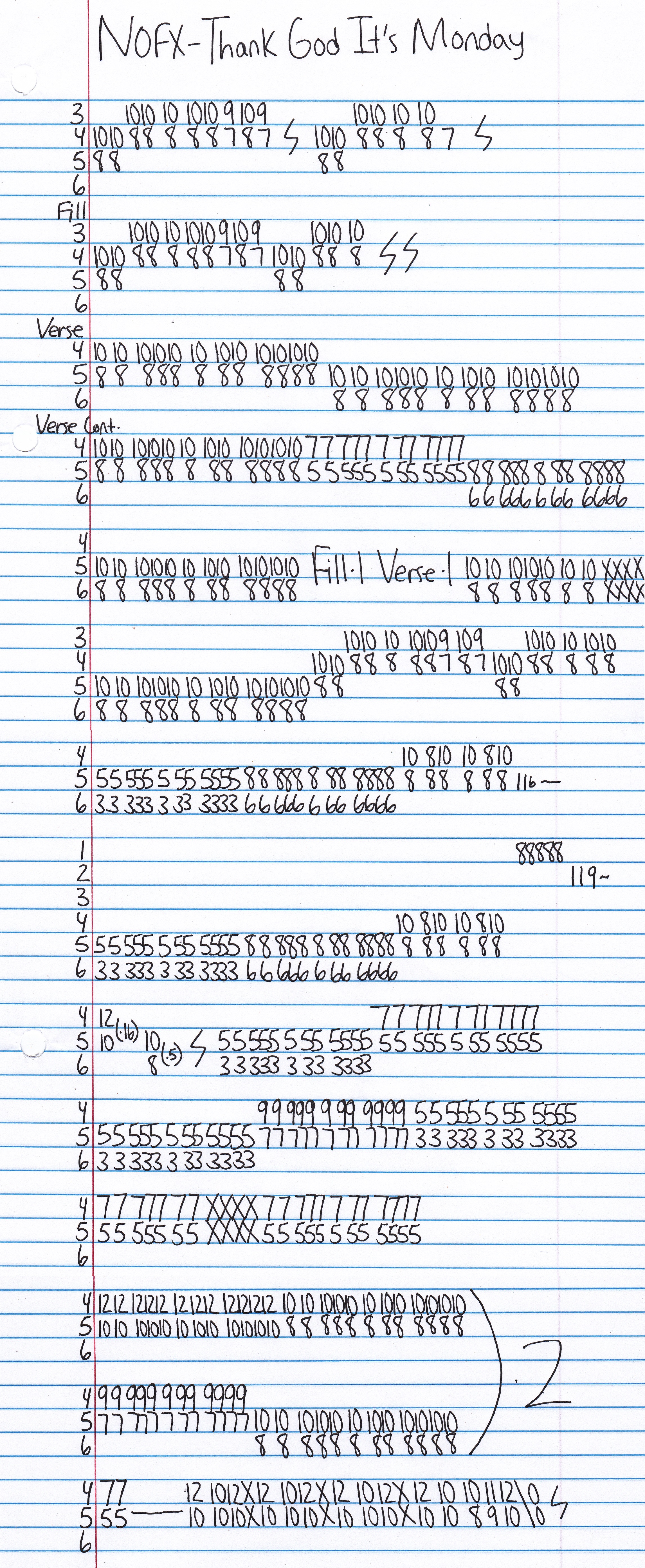 High quality guitar tab for Thank God It's Monday by NOFX off of the album Pump Up The Valuum. ***Complete and accurate guitar tab!***